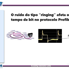 Como o ruído do tipo “ringing” afeta o tempo de bit no protocolo PROFIBUS?
