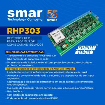 RHP303 - SMAR | Repetidor Hub para PROFIBUS-DP com 5 canais isolados